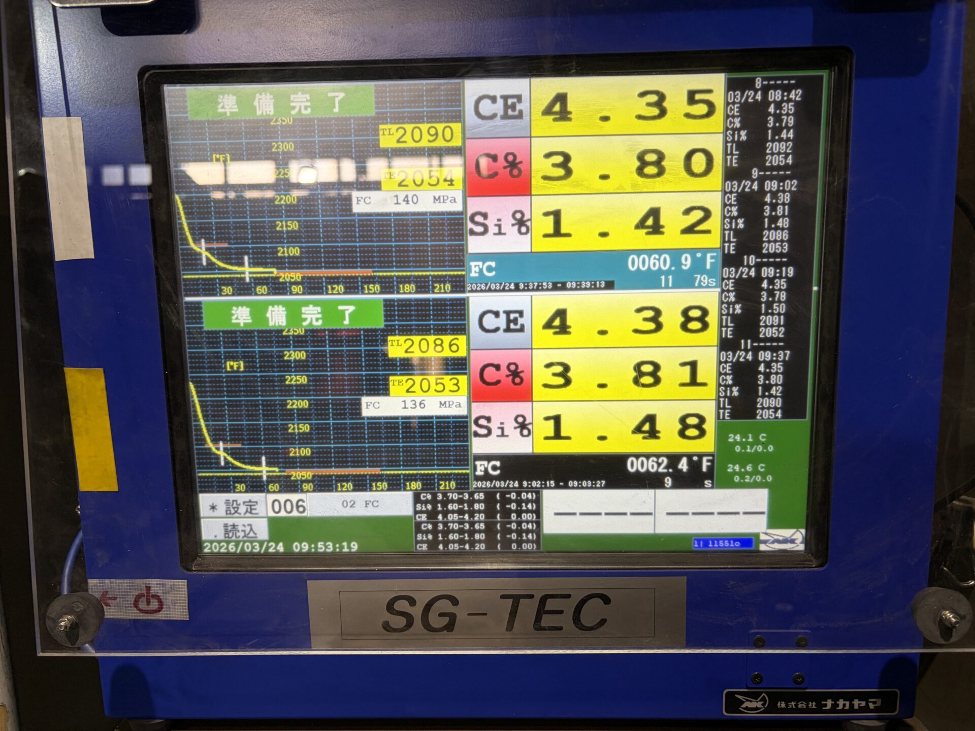 溶湯管理システムを導入しました